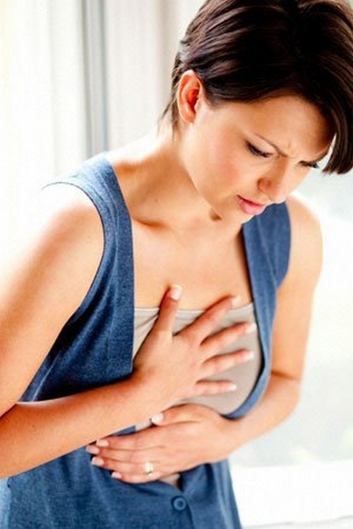 Triệu chứng trào ngược dạ dày thực quản