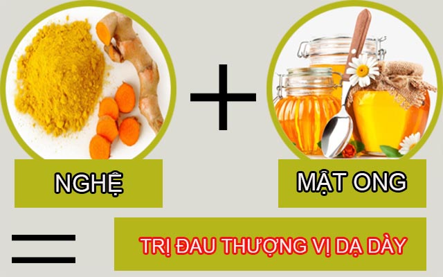 Nghệ và mật ong điều trị đau thượng vị dạ dày