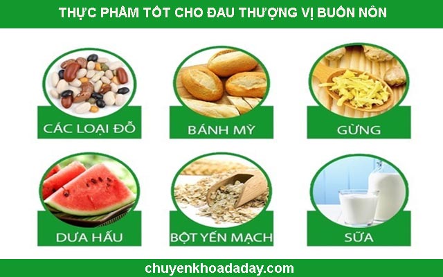 Thực phẩm tốt cho đau thượng vị buồn nôn