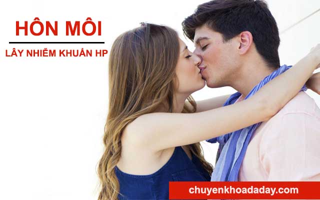 Vi khuẩn Hp lây truyền qua đường miệng miệng