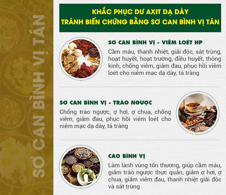 Công dụng của bài thuốc Sơ can Bình vị tán