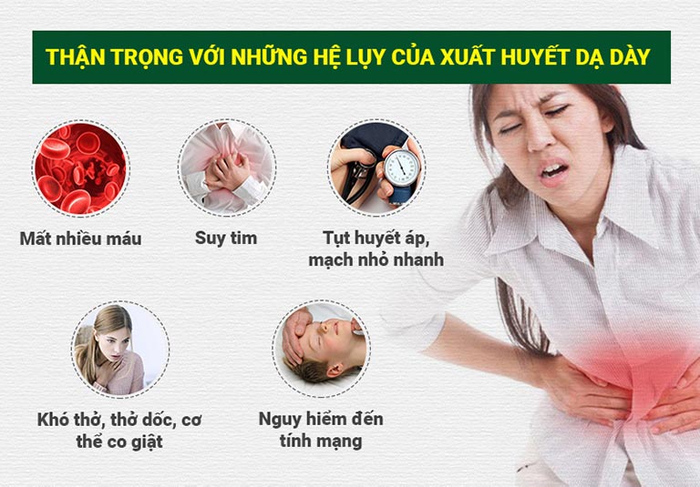 Xuất huyết dạ dày có thể ảnh hưởng trực tiếp đến tính mạng người bệnh