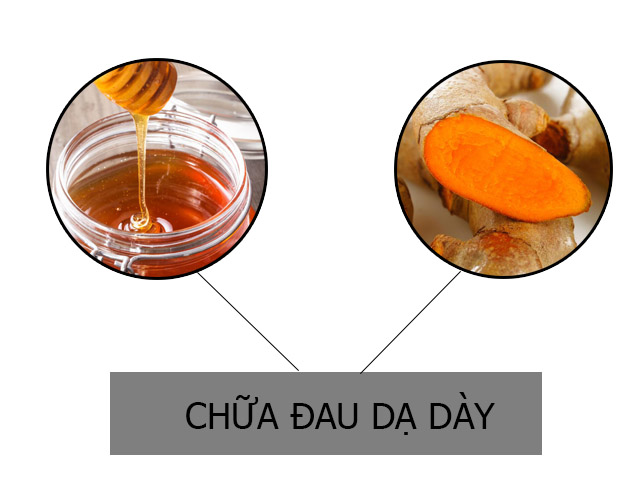 chữa đau dạ dày bằng nghệ và mật ong