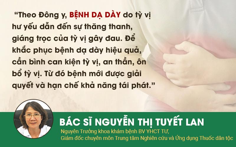 Thạc sĩ, bác sĩ Nguyễn Thị Tuyết Lan