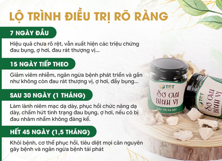 Lộ trình khi sử dụng Sơ can Bình vị tán thế hệ 2 đặc trị dạ dày