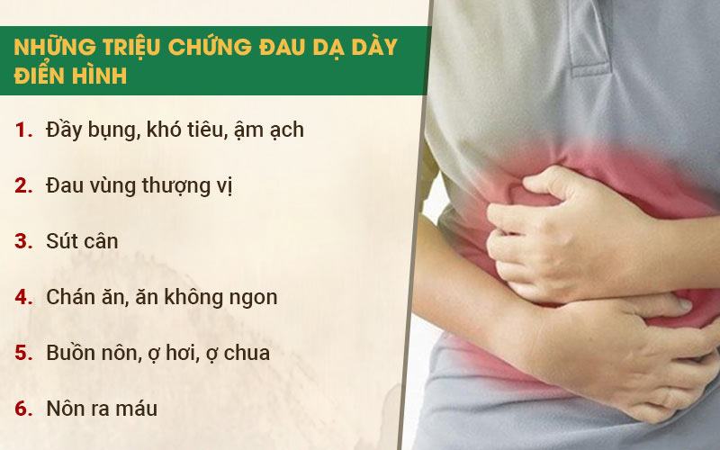 Mỗi người sẽ gặp phải những triệu chứng viêm dạ dày khác nhau