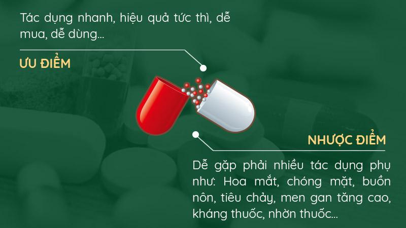 Ưu nhược điểm của việc điều trị đau bao tử bằng thuốc Tây y