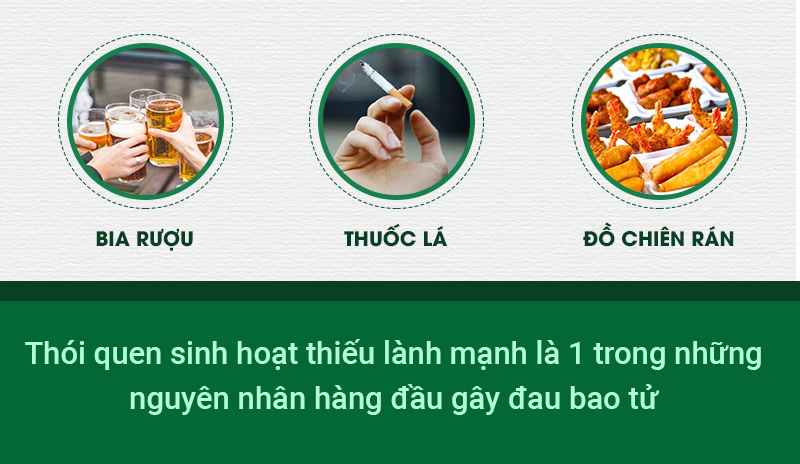 Những nguyên nhân hàng đầu dẫn tới bệnh đau bao tử Những nguyên nhân hàng đầu dẫn tới bệnh đau bao tử