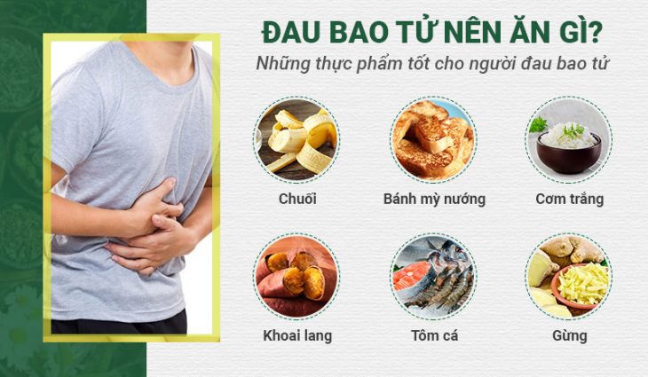 Những thực phẩm tốt cho người đau bao tử