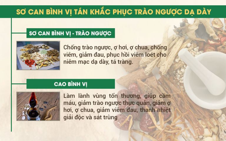 Liệu trình kết hợp với bài thuốc thế hệ 2