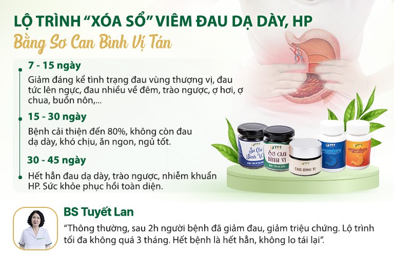 Công dụng bài thuốc theo từng giai đoạn