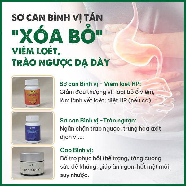 Công dụng các chế phẩm Sơ can Bình vị tán trong liệu trình riêng của chú Thành