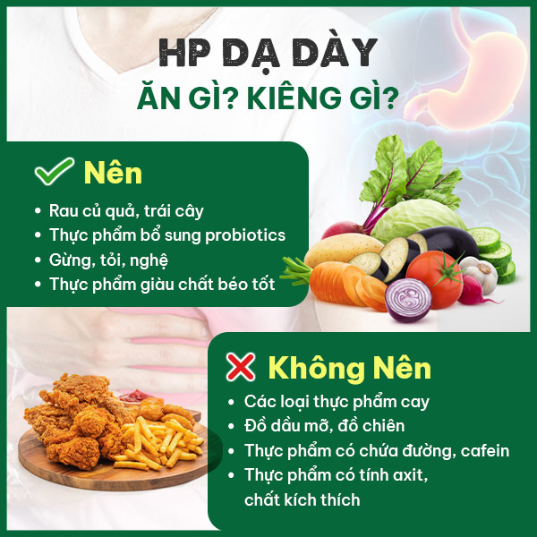 Chế độ ăn uống khuyên dùng cho bệnh nhân bị HP dạ dày